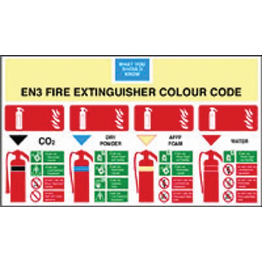 FIRE EXTINGUISHER SIGN 12301 350X200MM RIGID PLASTIC   AP6V