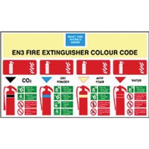 FIRE EXTINGUISHER SIGN 12301 350X200MM RIGID PLASTIC   AP6V