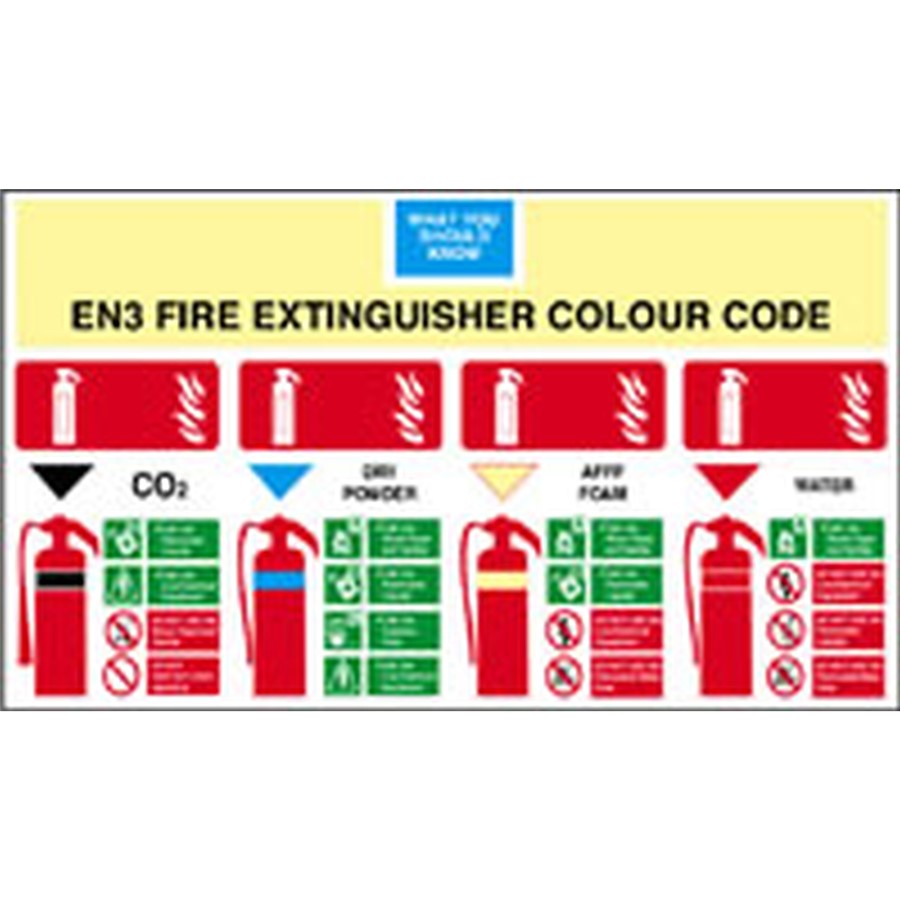 FIRE EXTINGUISHER SIGN 12303 600X370MM RIGID PLASTIC   AP6V