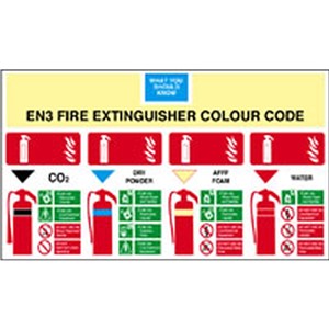 FIRE EXTINGUISHER SIGN 12303 600X370MM RIGID PLASTIC   AP6V